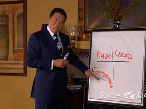 What is Network Marketing by Robert Kiyosaki