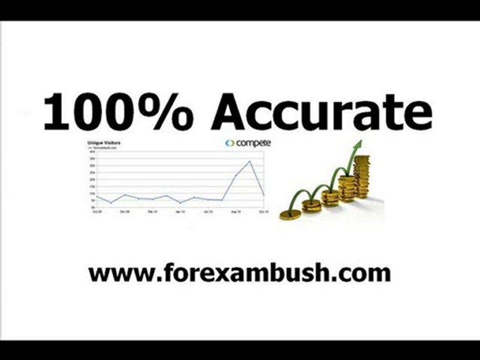 forexambush.com - www.forexambush.com