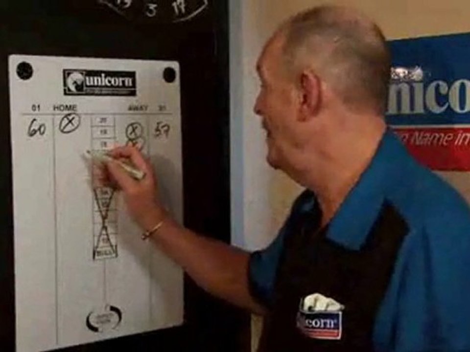 How To Play Darts Cricket