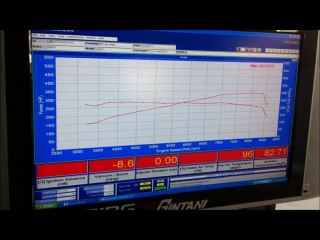 Download Video: Supercharged E92 M3 Dyno