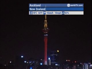 Budapest - Hungary, Hong Kong SAR - China, Kyiv - Ukraine, Auckland - New Zealand, Cannes - France, Warsaw - Poland, Venice - Italy