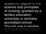 What is a Bachelor of Science in Nursing (BSN)?