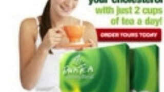 Green Tea and Weight Loss-Tips You Should Know