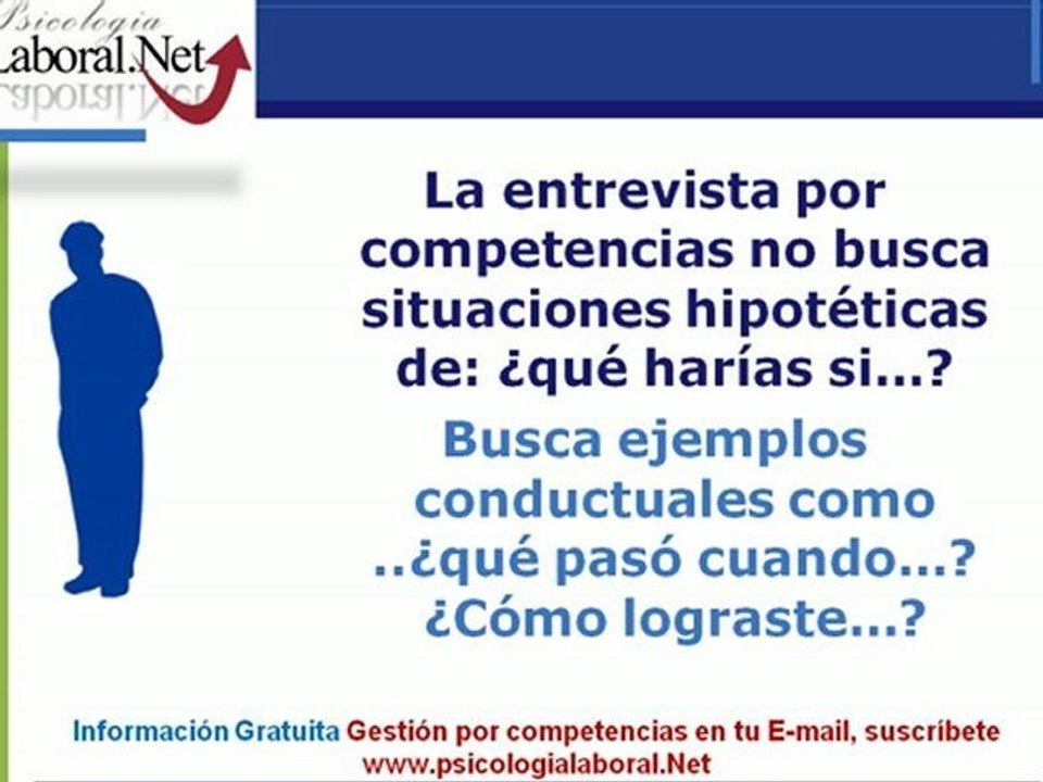 Entrevista laboral por competencias