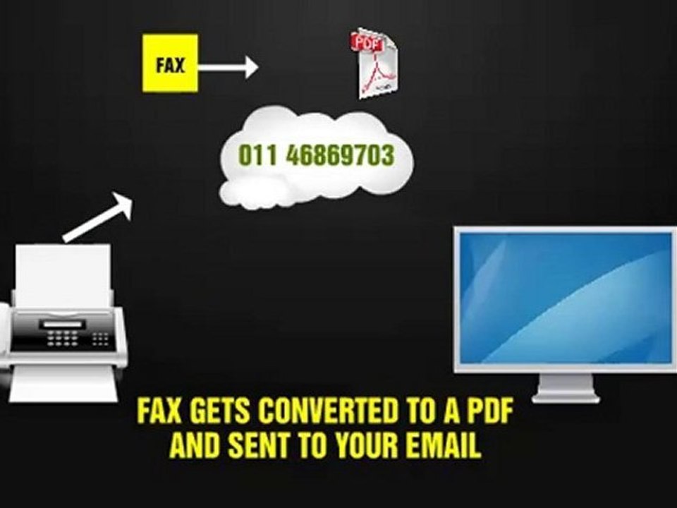 Online Fax | Fax To Email | Email To Fax | Pc Fax | Fax Free