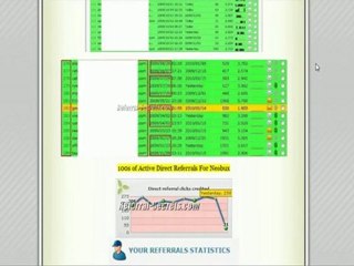 PTC Referrals Secrets 2.0 (HD)