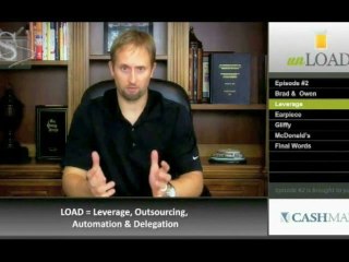 Unlock Business Growth: What Is Leverage & How to Use It Effectively 💼