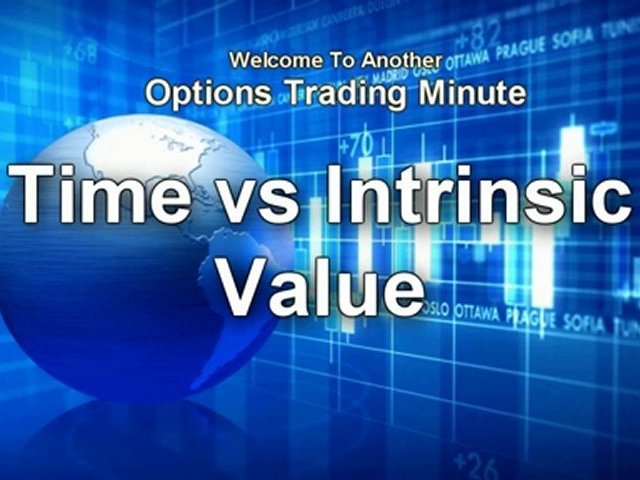 Options Trading Basics- Options Time vs Intrinsic Value
