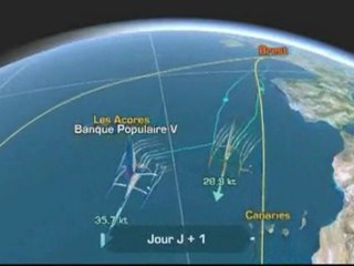 Trophée Jules Verne Jour 3