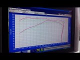 Mercedes Benz W210 E320 Dyno