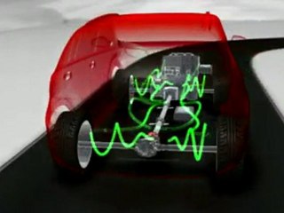 Kia Sportage - new Dynamax™ AWD system.