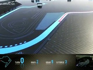 F1 Circuit Preview Hungary 2010