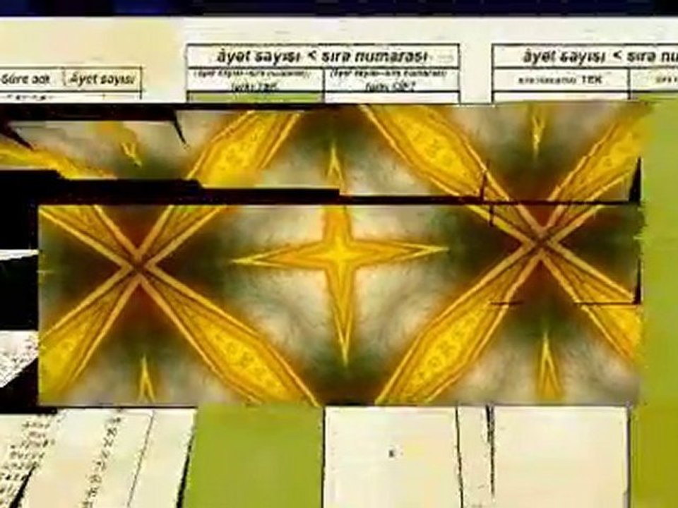 Kur'an-ı Kerim ve Simetri Mucizesi