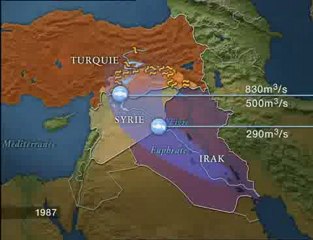 les Barrages turcs d'Anatolie
