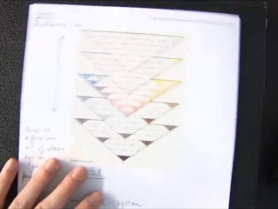 on the relation between colorsystems & my work I/III