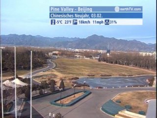 Stuttgart - Germany, Honolulu - USA, New York - USA, London - United Kingdom, Pine Valley - Beijing - China, Berlin - Germany, Paris - France