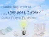 How To Fund raise- fundraising ideas