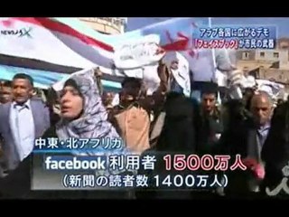 チュニジアに触発されエジプトで大規模反政府デモ／市民の武器はネット／混乱は地方にも