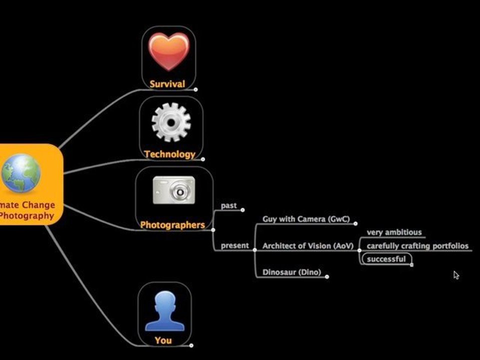 Photography business is easy - if you adopt to the new ...