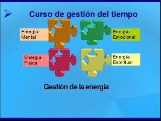Curso Gratis Gestión de Tiempo 2 de 2