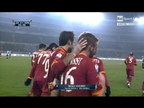 Juventus - Roma 0-2 di Coppa Italia (Vucinic, Taddei)