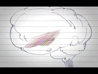 NöroMarketing - Müşterilerin Aklını Okumak (Neuromarketing)