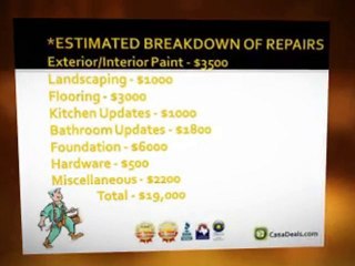 New Arlington Wholesale Deal in Springridge Subdivision DFW