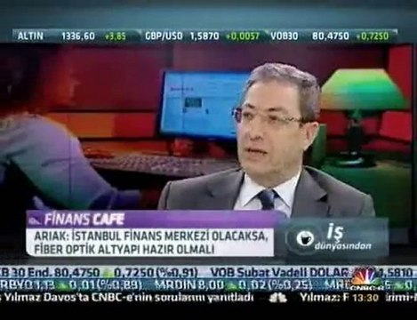 Yusuf Ata Arıak Finans cafe programında / CNBC-e