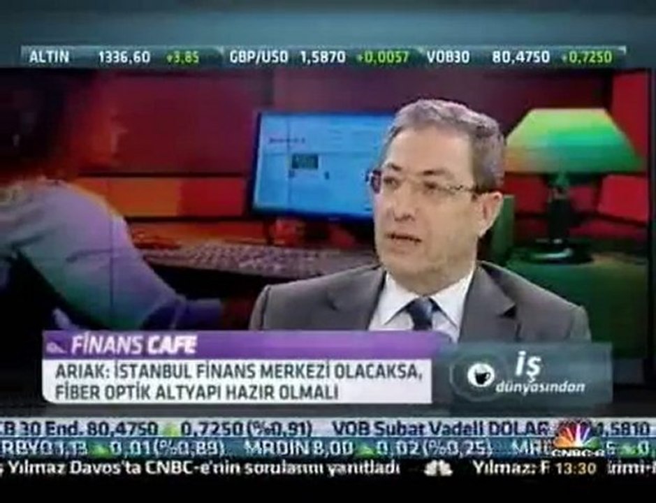 Yusuf Ata Arıak Finans cafe programında / CNBC-e