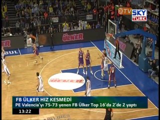 Fenerbahçe Ülker Rakip Tanımıyor