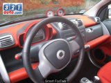 Occasion Smart ForTwo Le Perreux sur Marne