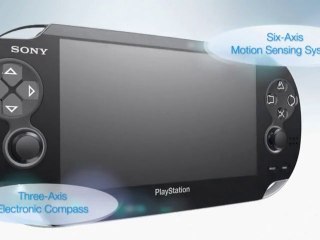 [HD 720p] NGP - Features Trailer