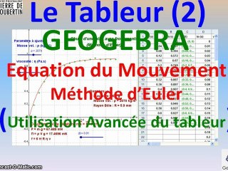 Bande Annonce : Le tableur GeoGebra (2)-La Méthode d'Euler