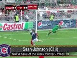 Major League Soccer - Save of the Year Nominees