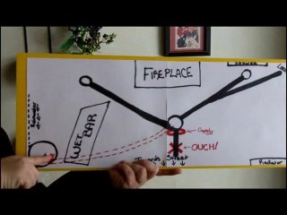 What Stinks In Here?