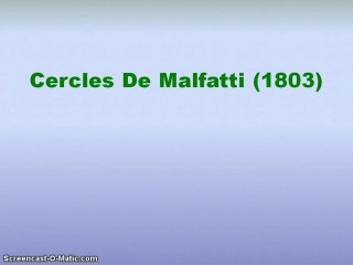 Bande Annonce : (M2) Cercles De Malfatti