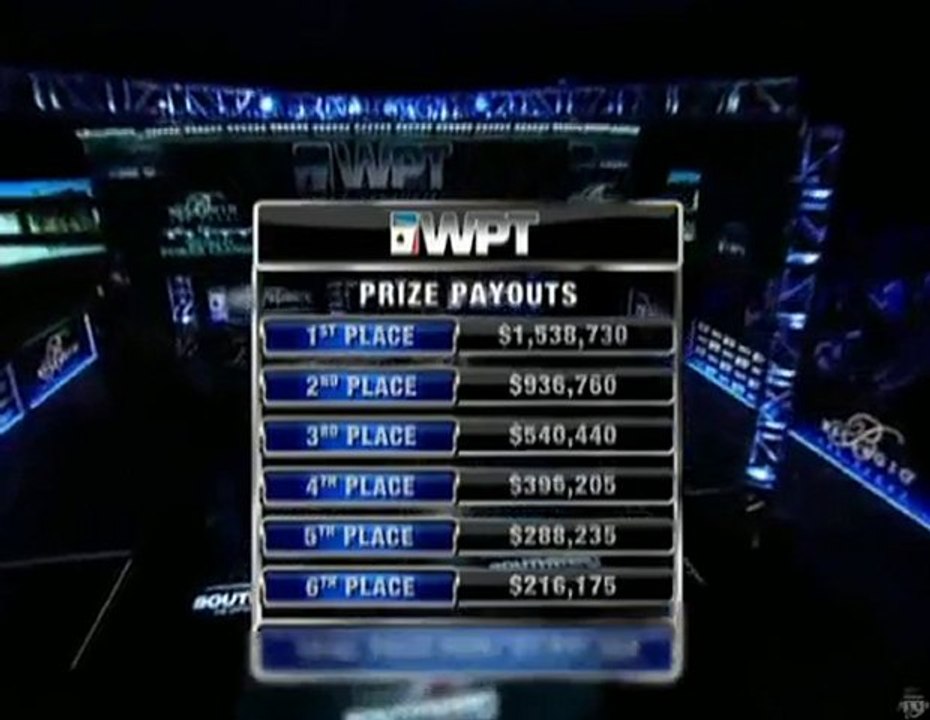 World Poker Tour WPT 2008 Five Diamond pt01