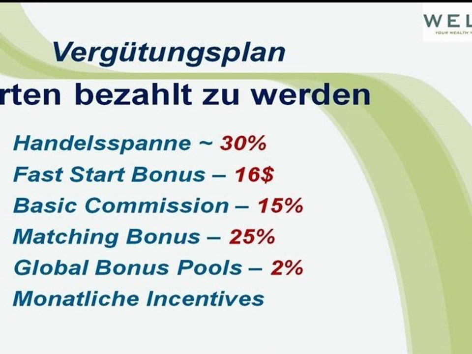 Welaslimberry präsentation