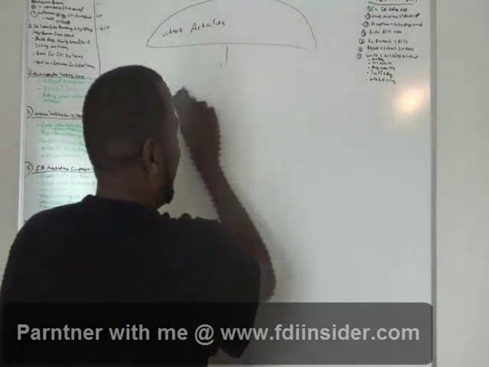 MLM Marketing Blitz: Getting Massive Exposure 4 Your MLMBiz