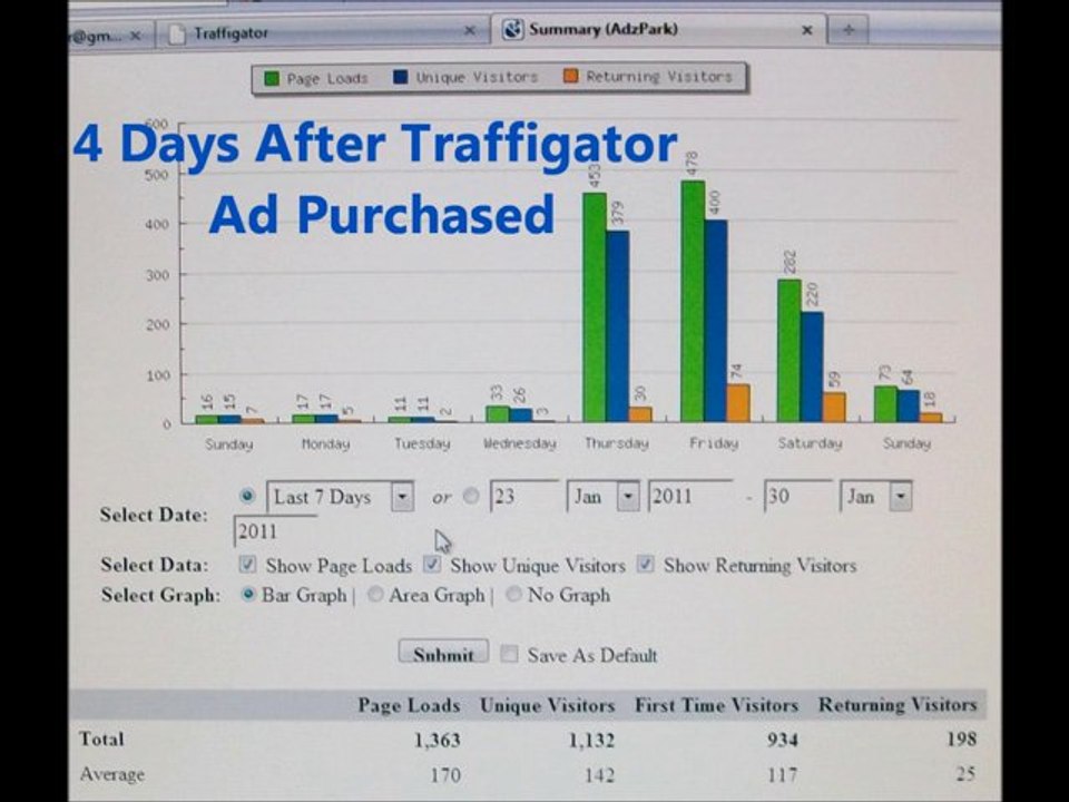 Buying Website Traffic