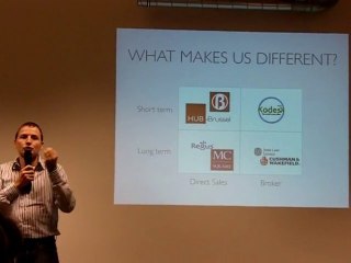 Kodesk Final Pitch at Startup Weekend Brussels #swbru 2011