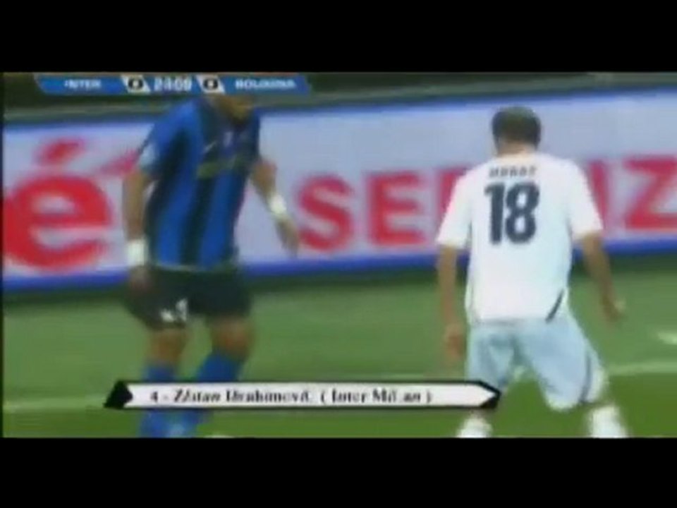 Best Goals in Serie A of all the time