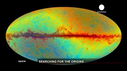 What was there before the Big Bang?