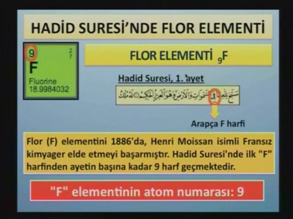 Bir Kuran Mucizesi: Hadid Suresi'ndeki Elementler