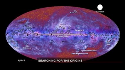 A la recherche des origines de L'Univers
