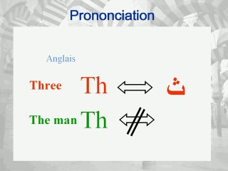 Apprendre l'arabe c'est simple : Leçon 5