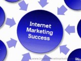 Internet Marketing UK - Local Internet Marketing Solutions