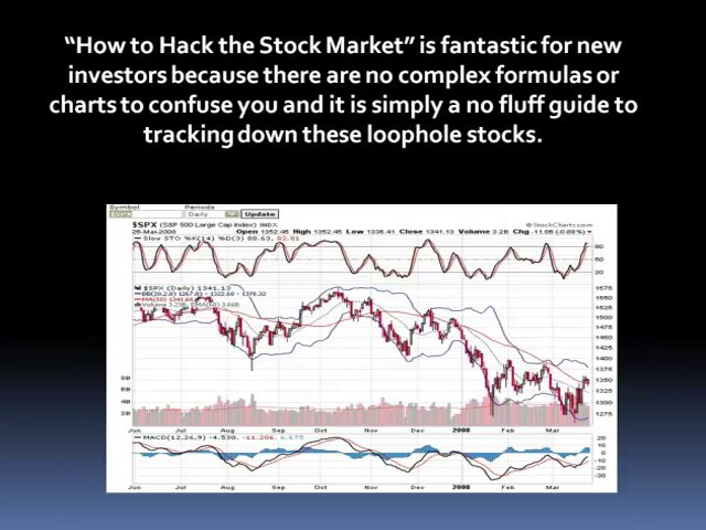 Stock Market Investing for Beginners