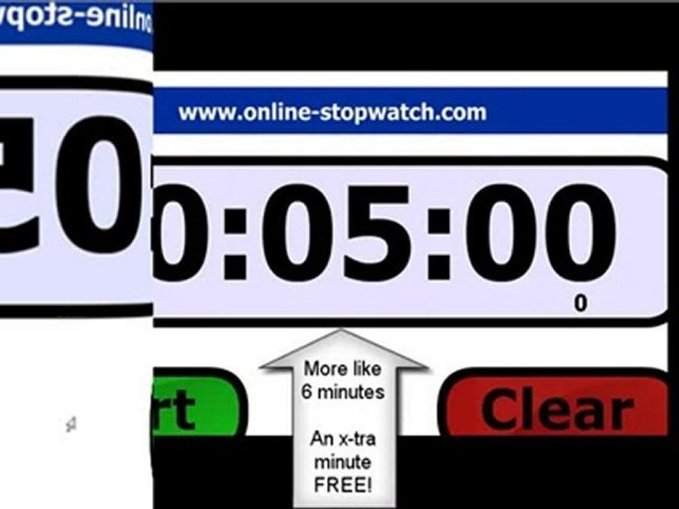 In 5 Minutes or Less Video Series