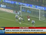 Video Sintesi Milan - Lazio 0-0: doppio palo Ibra